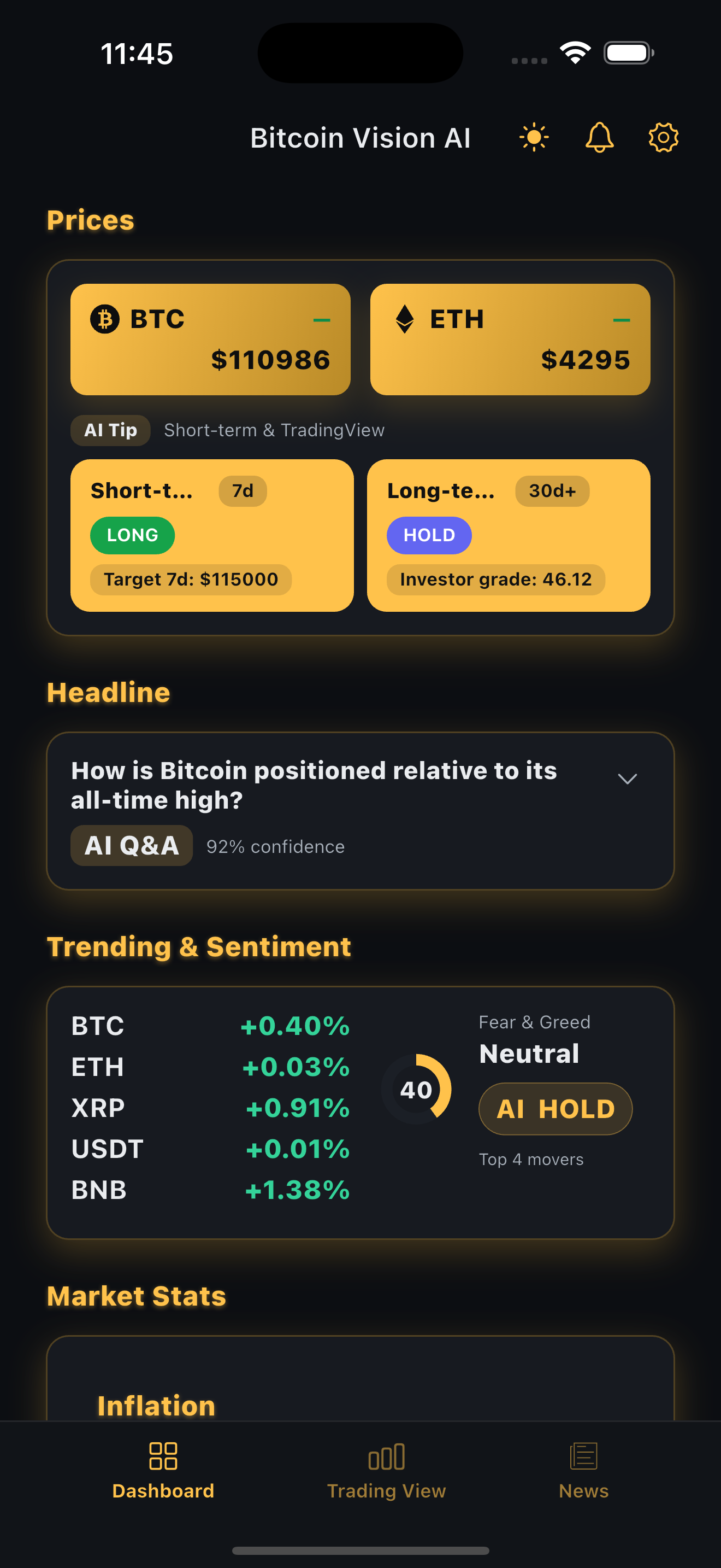 Dashboard with AI tips and market stats